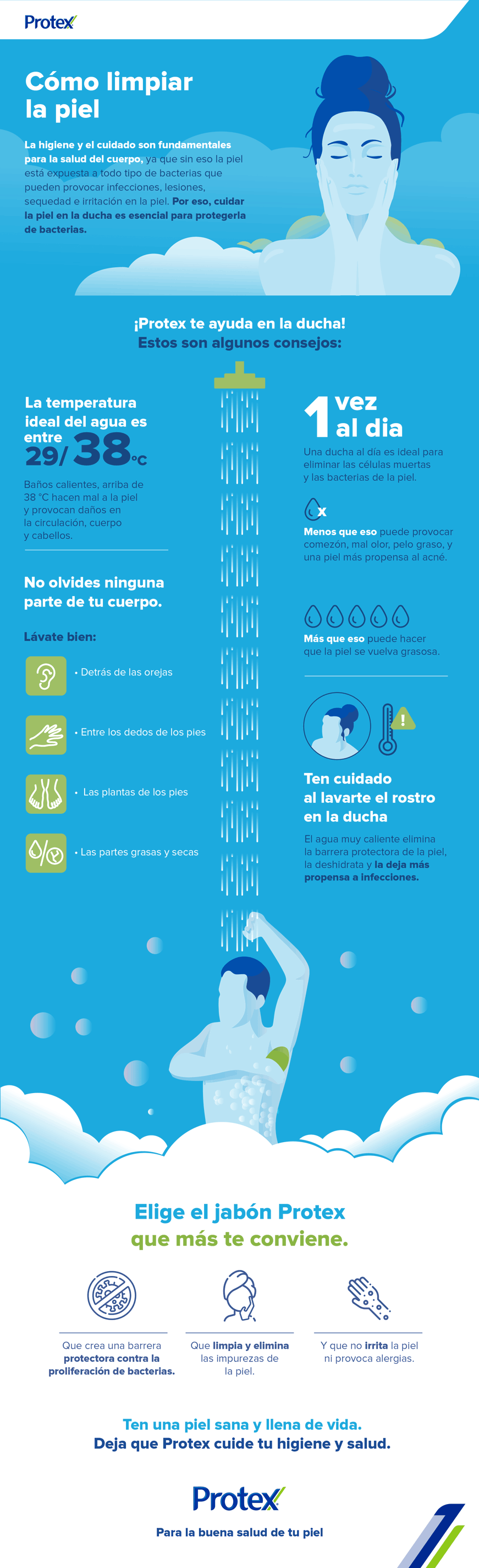 Cómo limpiar la piel?