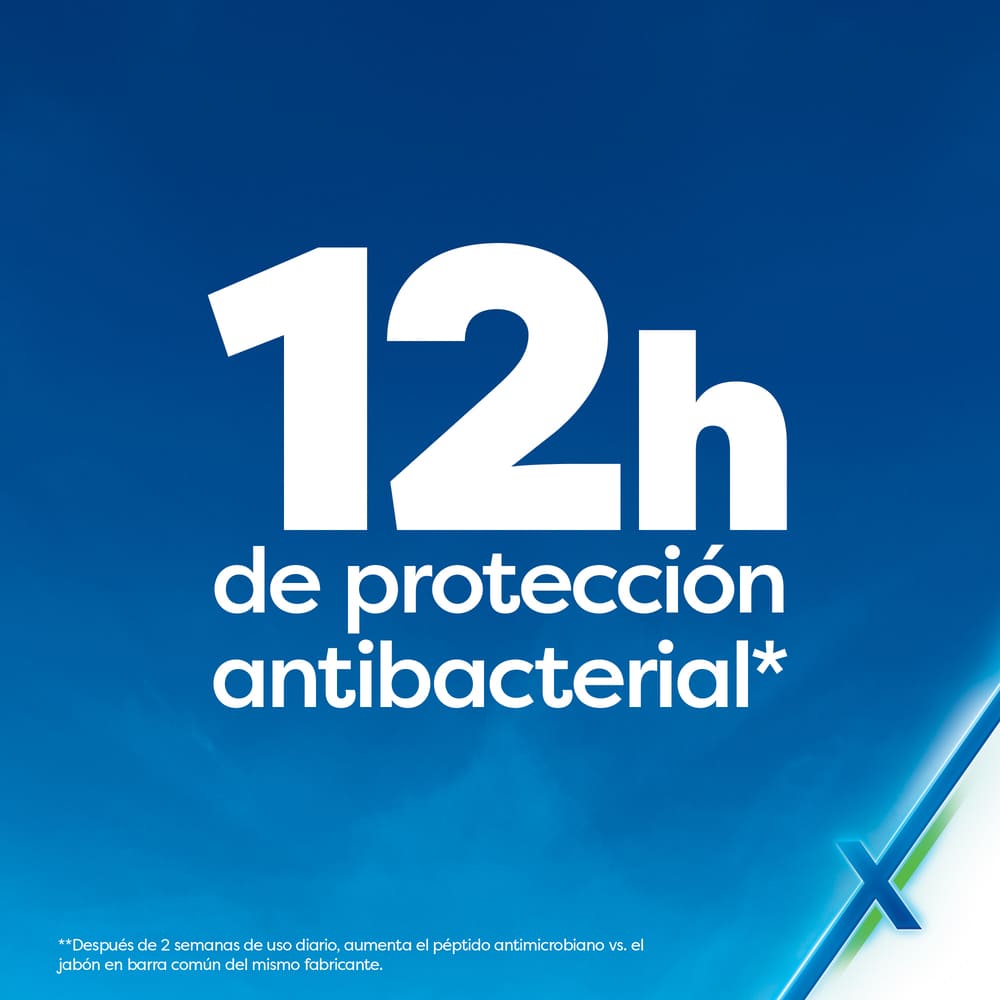 Protex® Limpieza Profunda Jabón en Barra 110g Protex® Limpieza Profunda Jabón en Barra 110g
