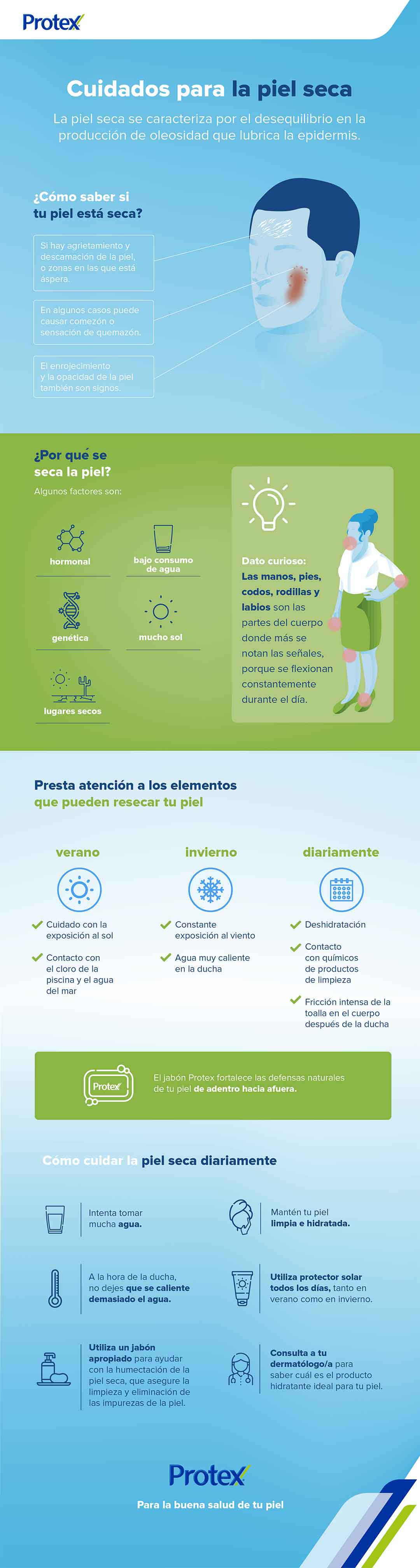 Cuidados para la piel seca Cuidados para la piel seca